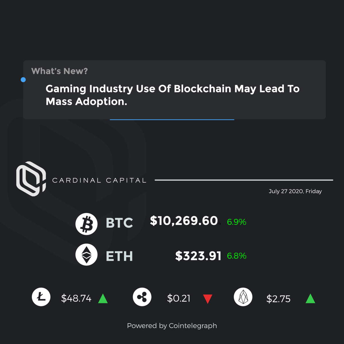 CardinalVC's tweet photo. #cardinalcapital #BTC #Bitcoin #ETH #BlockchainNews #CryptoCurrency #DigitalAsset #PriceUpdates https://t.co/QZe18ZHmCG