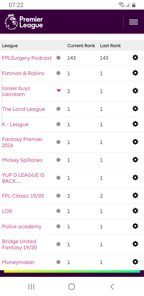 Looking forward to the off season #fpl #dcunited #downyear