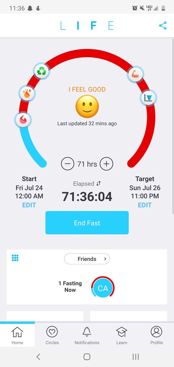 iwant2bskiny's tweet photo. I just wanna be fucking skinny
#edtwitter #edtw #edchat #EatingDisorderThought #eatingdisorder #DontControlMe #mybodymychoice #restrict #edtwitter #fasting https://t.co/1SZ6AR1ANC