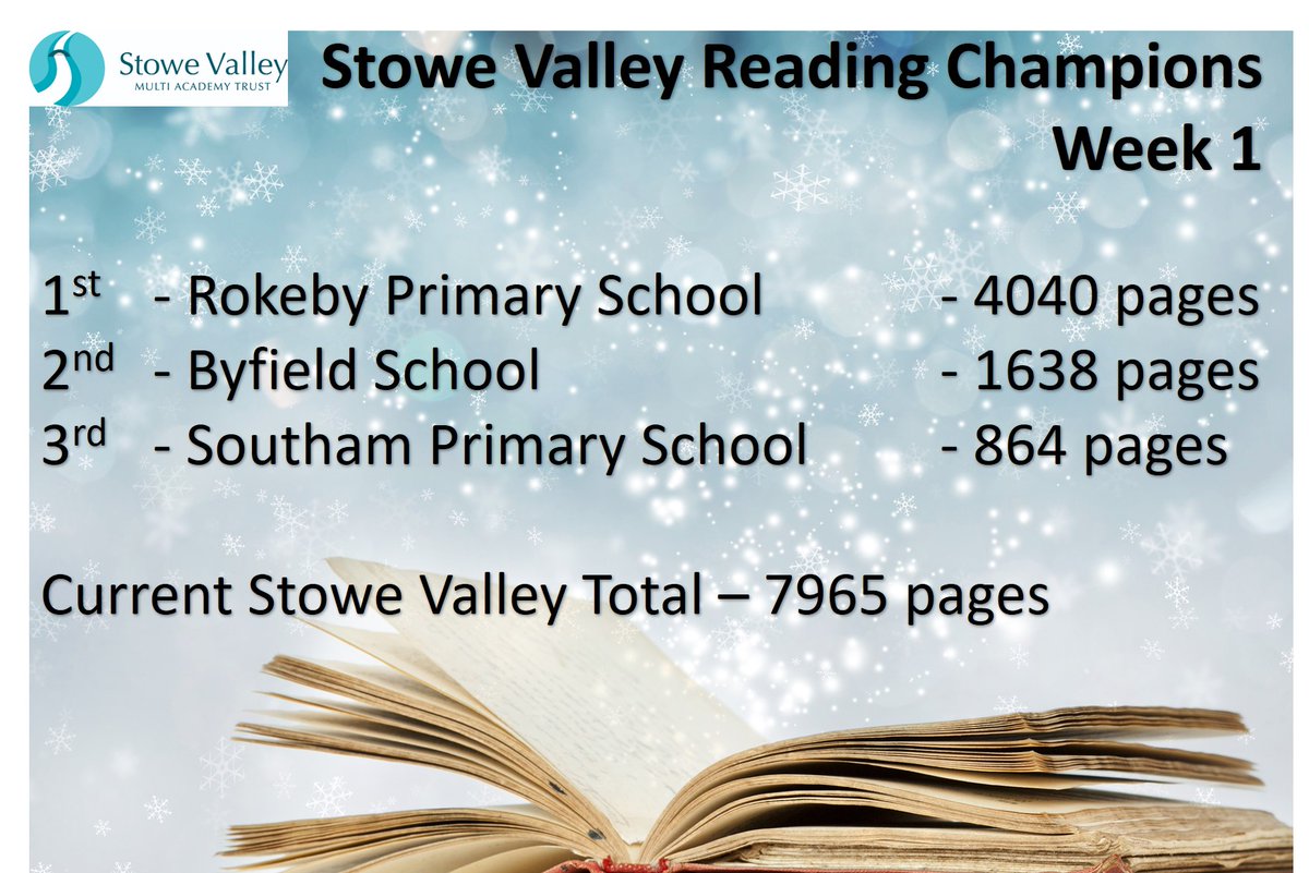 ByfieldSchool's tweet photo. Well done everyone who is reading in the summer holidays reading challenge - keep it up and let's see if we can get first next week! @SouthamCollege https://t.co/SjWaZBWZ9E