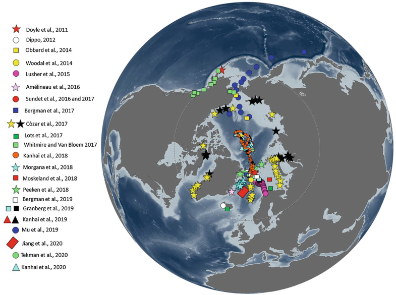 AmieLusher's tweet photo. Excited that our chapter on Microplastics in Polar Samples is now published: 

https://t.co/GBsZa1DsLQ

(Collaborative work with V. Tirelli, @Giuseppe_Suaria) https://t.co/NDOWGNwMny
