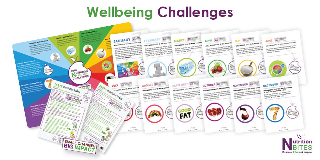 NutritionBites1's tweet photo. Looking for a longterm engagement Wellbeing Challenge? Nutrition Bites Engagement Challenges consist of bite-size steps to influence habits that result in behavioural change one nudge at a time. Eat Well @ Work and Thrive. https://t.co/5u7I8SOaoH #SubscribeToThrive https://t.co/HkuzFKWXfd