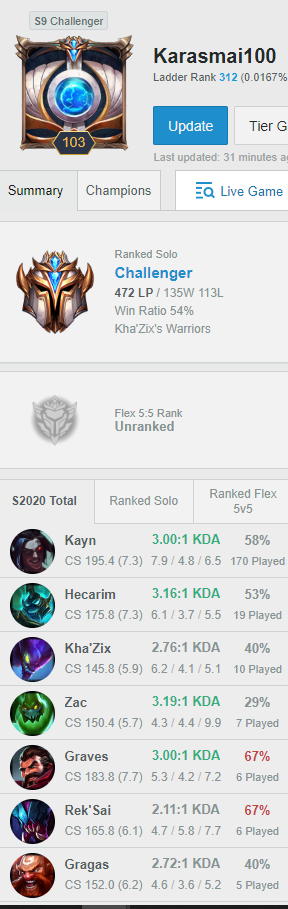 KarasMaii's tweet photo. Challenger Blue Kayn Acc and Challenger Red Kayn acc guess which ones which https://t.co/giZkNnqMOs