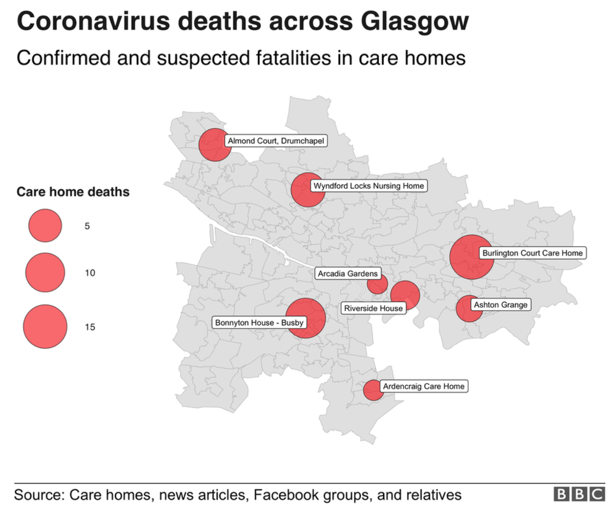 While weekly figures published by National Records of Scotland use council areas, they don't reveal which specific homes reported deaths.Through my crowdsourced data I built maps highlighting possible virus hot spots in Renfrewshire and Edinburgh.