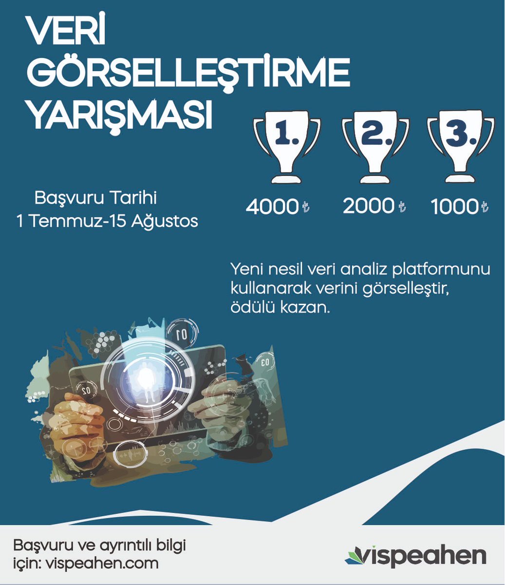 #Vispeahen Veri Görselleştirme Yarışması Başvurusu İçin: lnkd.in/di35jSe