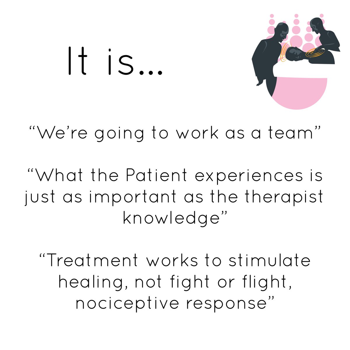 richly innervated dermal sheath before getting to the muscles.We are in a chasm in which the student learns how to ‘activate’ or ‘trigger point’ or ‘myofascially release’ or ‘insert brand of manual intervention here’ muscle X or Y... yet our truth is, we are touching the skin