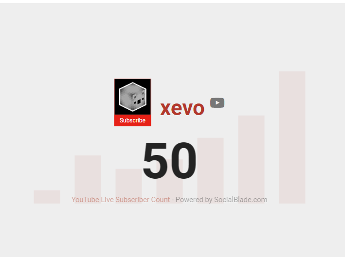 itsxevo's tweet image. I know it's a small milestone, but it means a lot to me and it really inspires me. Here's to 100 subs! 🥳