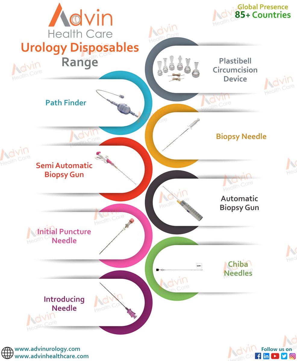 advinhealth's tweet photo. Urology Disposable Products
We Advin Manufacturer Of #pathfinder #plastibellcircumcisiondevice #semiautimaticbiopsygun #biopsyneedle #automaticbiopsygun #initialpunctureneedle #chibaneedle #ipneedle #introducingneedle #urologydisposable #urologyinstruments #urologyequipment https://t.co/URowFH3MP9