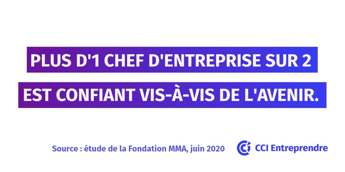 [Le chiffre du jour] L’étude @MMA_initiatives révèle que plus de 9 #entrepreneurs sur 10 se montrent combatifs et que 85 % sont fortement investis. Découvrez tous les résultats de l'étude➡️bit.ly/2OZIsE4 <a href="/opinionway/">OpinionWay</a> #entrepreneuriat #entreprises