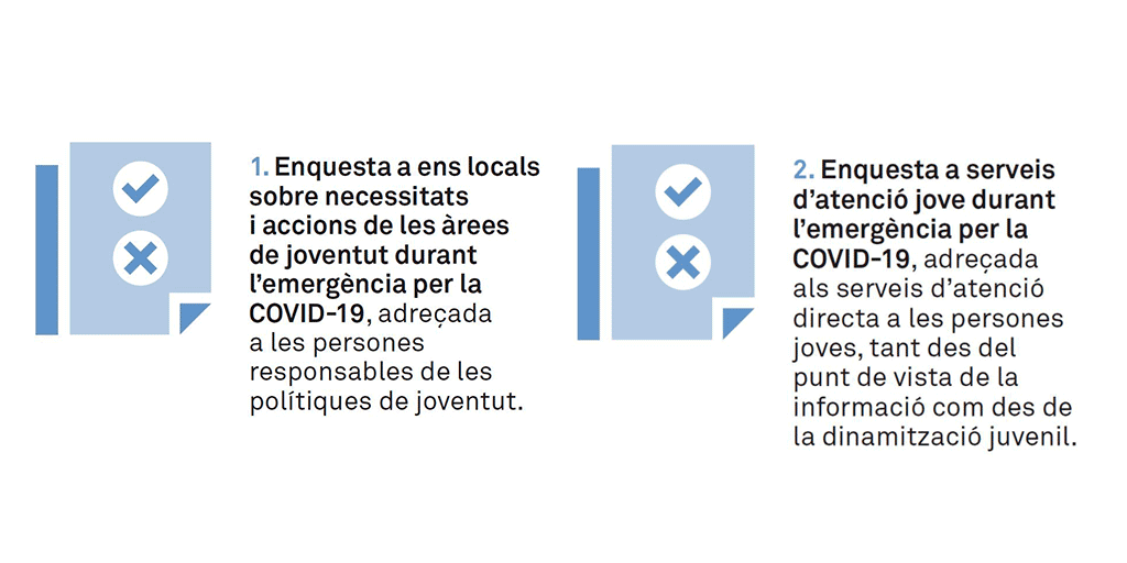 joventutcat's tweet photo. Dues enquestes de @joventutcat realitzades en ple confinament recullen com les àrees de Joventut i els serveis d’atenció jove s’han adaptat al context i han estat actives per fer costat als i les joves. #EJoventut #SomJoventut #COVID19
👉 https://t.co/UqwvlupZdp https://t.co/JVoIHLYAyG
