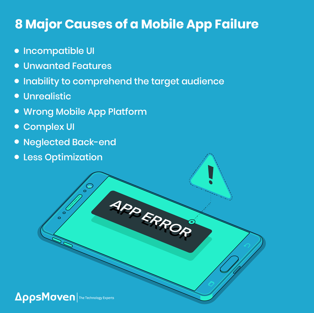 AppsMaven's tweet photo. The weak #development #process &amp; a negative #user perspective, it’s crucial to dodge factors that impede the development.
#MobileApp #Failure #Incompatible #UI #UnwantedFeatures #TargetAudience #ComplexUI #BackEnd #Issues #LessOptimization #MobileAppDevelopment #Bugs #AppsMaven https://t.co/j8PICywM23