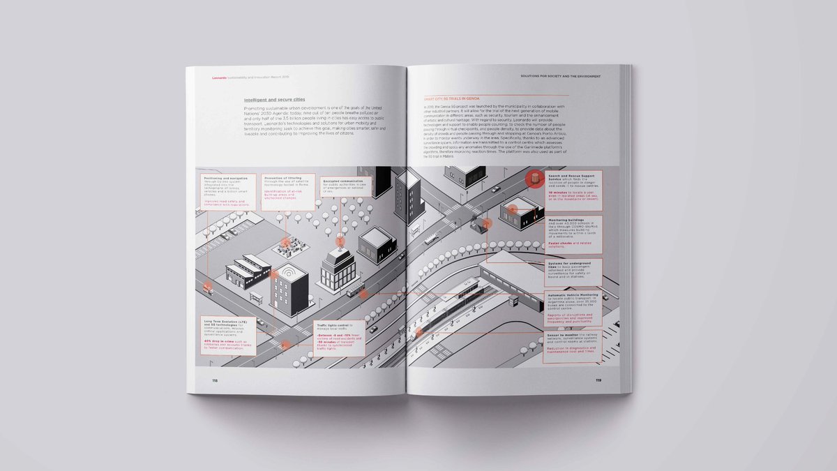 When you shape #data, you don't just make #design. You tell stories.
That's why we like to choose different types of #datavisualization to express what a company has to communicate.
This is our work for Leonardo - Annual Report 2019.
bit.ly/2Bz7Sp9
#designagency #brand