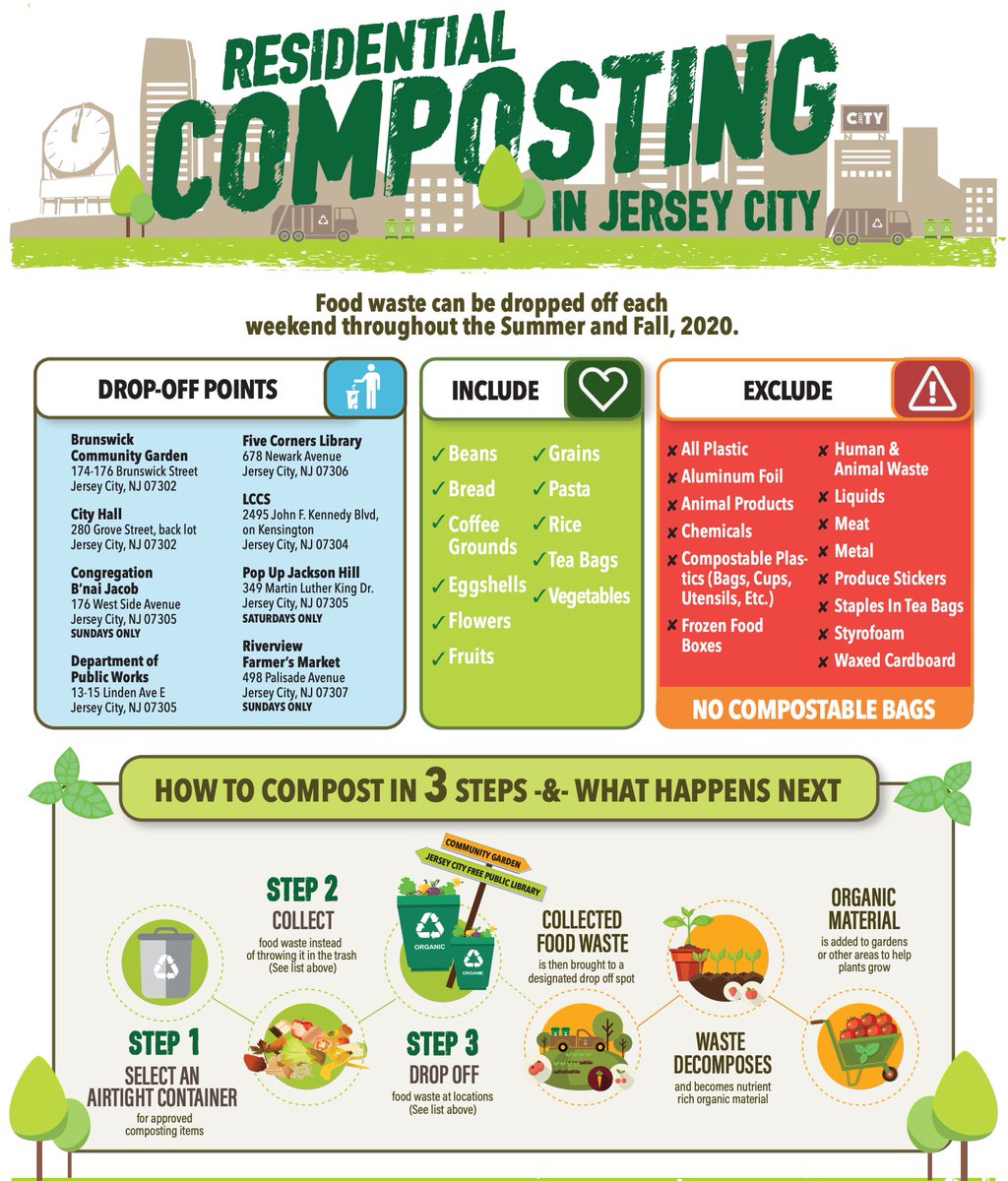 SustainableJC's tweet photo. Updated Drop Off points for your composting in Jersey City! #composting 
#Jerseycity 
#howtocompost 
#foodwaste 
#sustainabilty 
#composting
#compostingisfun
#compostingworms
#compostingiscool
#compostingathome
#compostingbin
#compostingfoodwaste
#permaculture https://t.co/ZuJh6k7KUL