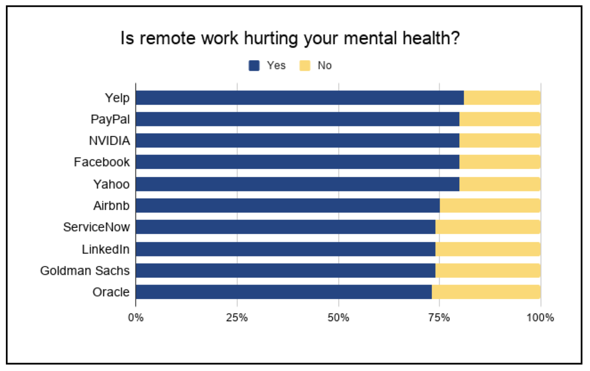 iKishorebt's tweet image. Do you Agree ??? 
Let me know in comments !!