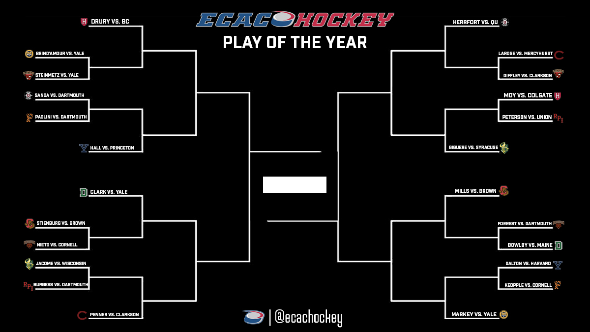 ECAC Hockey tweet media