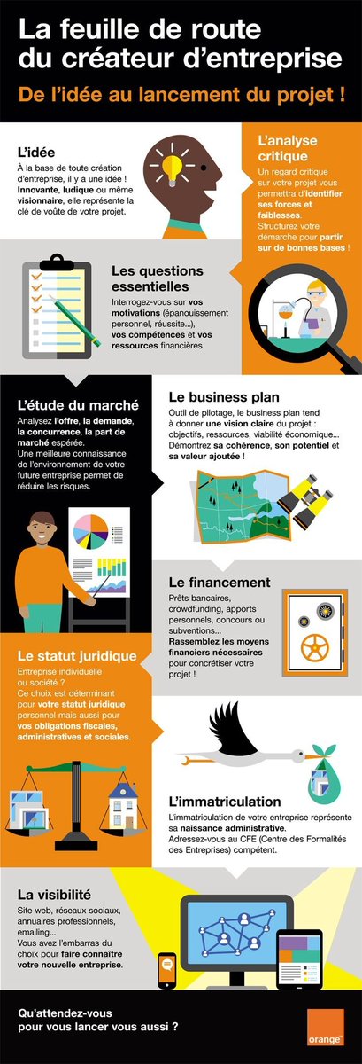 Afri_Bat's tweet photo. Entreprendre est le propre des gens qui ne se laissent jamais abattre.
Aller de l'avant quoiqu'il arrive, quelques soient le nombre des échecs. https://t.co/dAp0gVmlgD