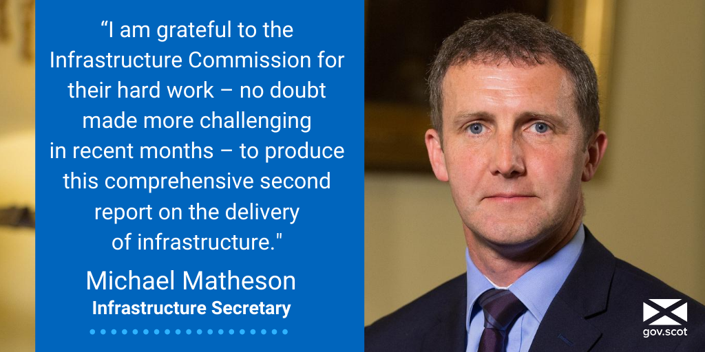 scotgoveconomy's tweet image. Thanking @InfraCommScot for their second and final report, Infrastructure Secretary @MathesonMichael has confirmed that details of @scotgov’s next 5-year Infrastructure Investment Plan, incorporating a response to the Commission’s Phase 1 findings, will be announced in September.