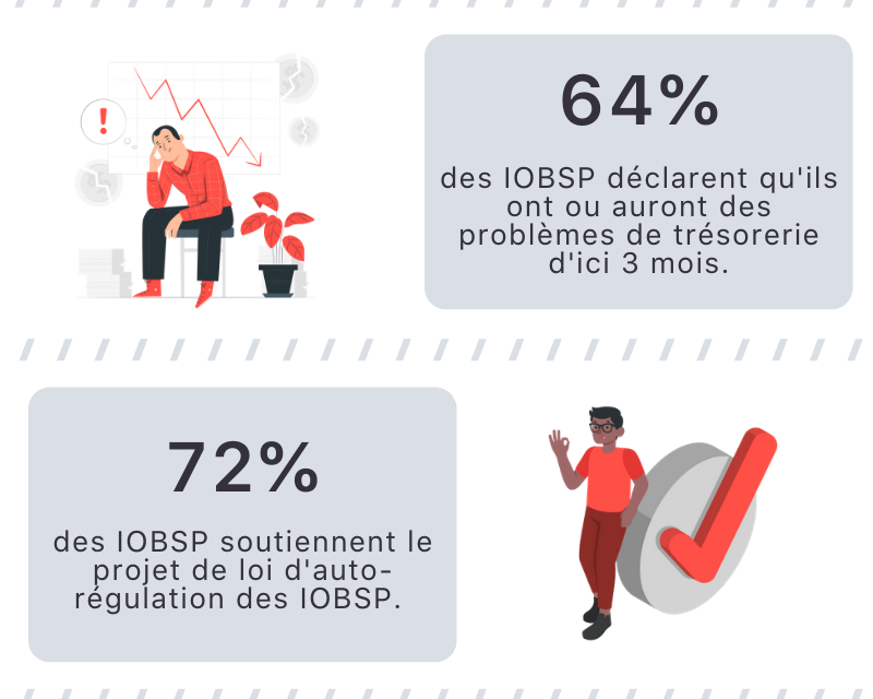 Particeep tweet media