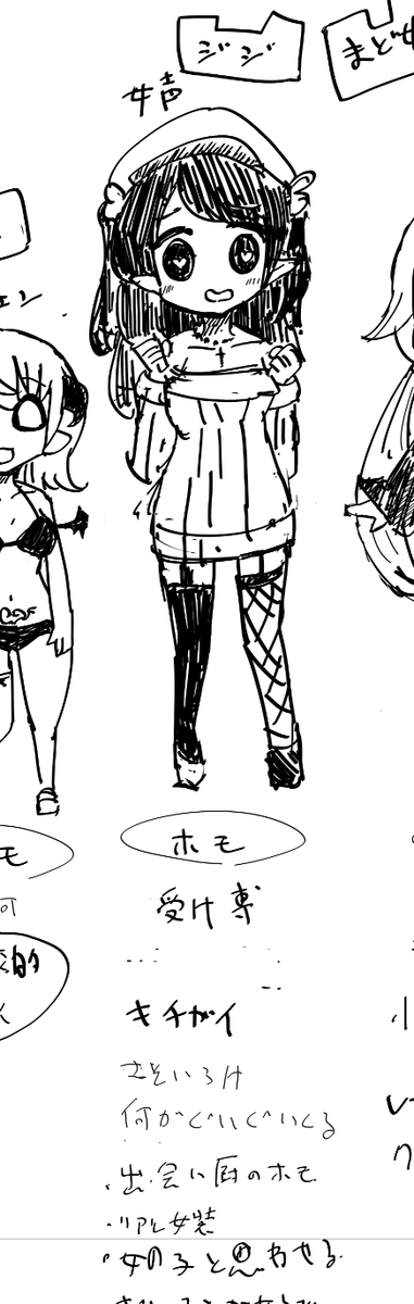 劇物みたいなキャラになってきた 