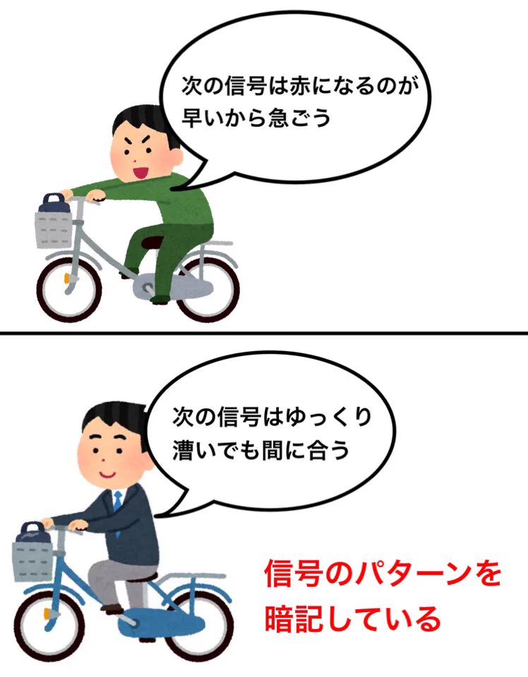 自転車ならでは？自転車通学にしかわからないことあるあるwww