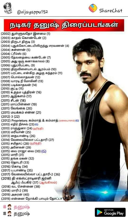 #HappyBirthdayDhanush 
#JagameThandhiram <a href="/dhanushkraja/">Dhanush</a> 
#JT #Rakitaரகிடరకిట