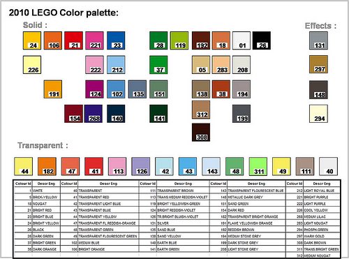 brickafol's tweet photo. @Lambo_daddy @LEGO_Group Nice I need way more storage tubs been using takeaway containers and grouping colours. Then just to sort by shades and gradient & will be happy!
Back to £1 land for tubs it seems. #legocoloursorting #lego #AFOL #LEGO #Lego #LegoSorting is there a @LEGO_Group colour palette 2020? https://t.co/RZeIt8SLSN