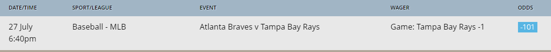 HaterCouch's tweet photo. #MLBChase 1A
TB Rays -1 https://t.co/jEAgrUDtsw