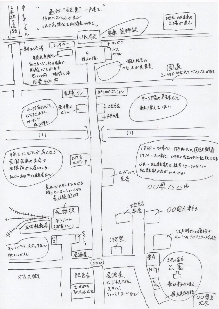 だいたい西日本の県庁所在地ってこんな感じ 駅周辺のイメージ図が投稿される しかし関東のあの都市ではないかという意見が多く集まる Togetter