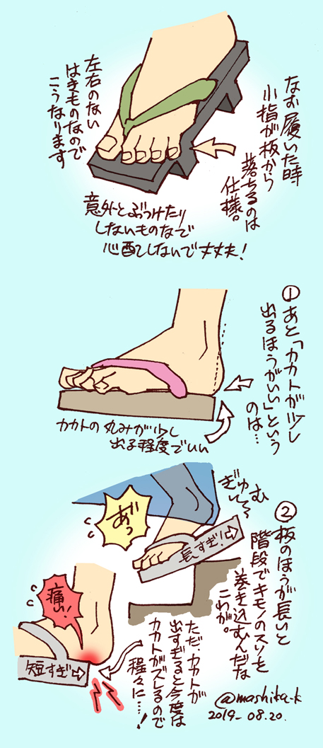 再掲 草履 下駄の履き方 指の股で痛い思いをしがちな方 この履き方ならズレませ 岸田ましかの漫画