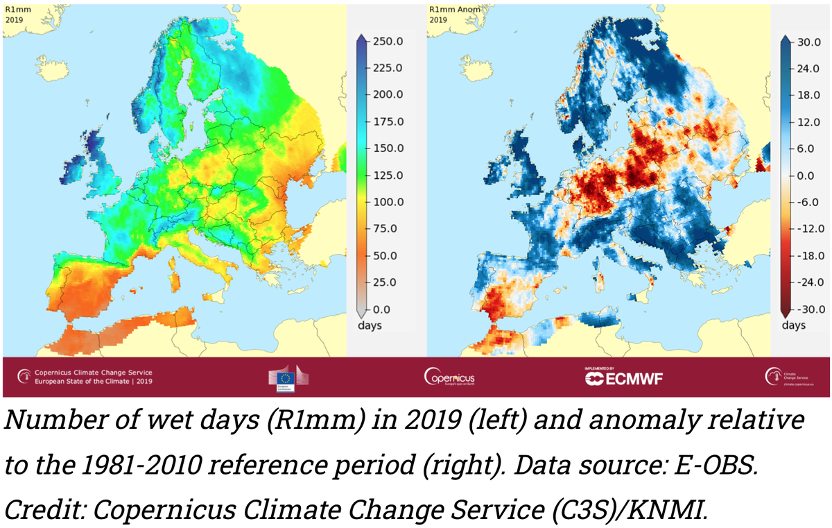 CopernicusEU's tweet photo. 🌦️In 2019, average precipitation drew a inhomogeneous picture over Europe.

The North &amp; West experienced a wetter-than-average year, parts of South &amp; Central Europe were below average.

Read more in @CopernicusECMWF's European State of the Climate Report👉 https://t.co/6rK68oScwx https://t.co/4igElQIaUm