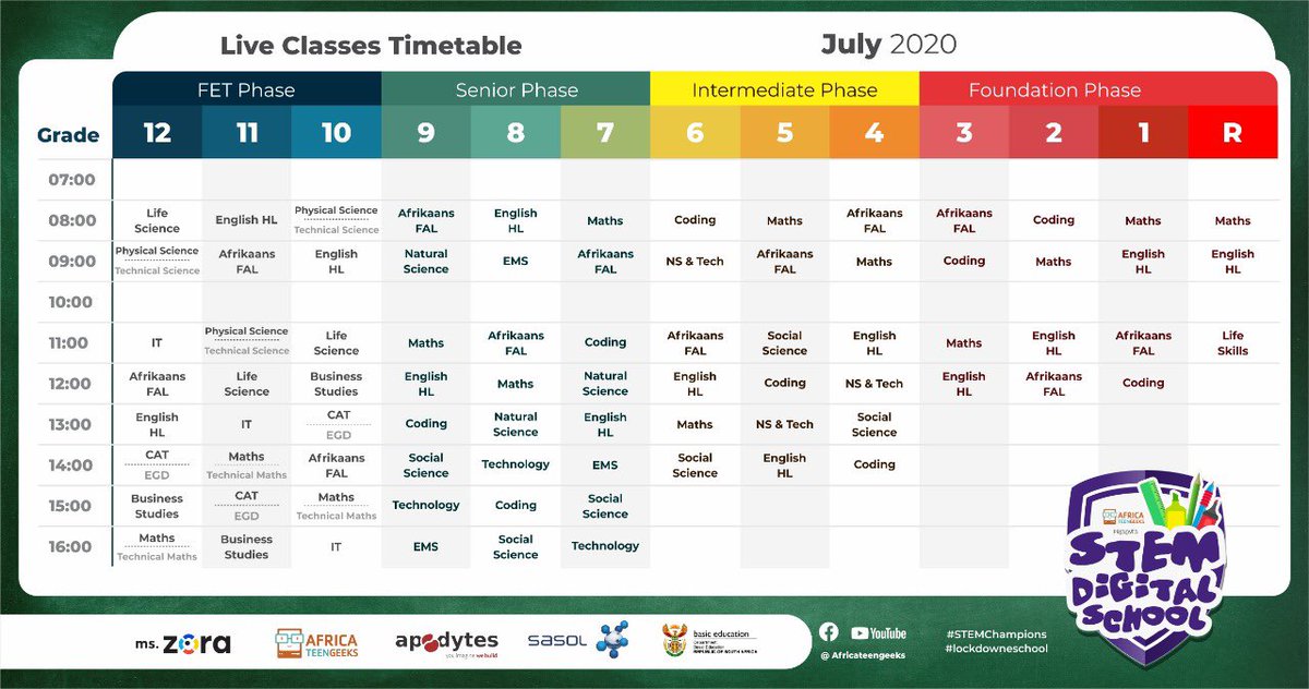 africateengeeks's tweet photo. Don’t let your child fall behind with school. The #STEMDigitalschool offers FREE Grade R-12 LIVE lessons. Register on https://t.co/CANGZx1pff
OR
Subscribe to our YouTube channel to catch up from over 3400 video lessons
https://t.co/8HfLEqqiTg #AfricaTeenGeeks https://t.co/mtswITTsna