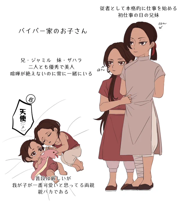 ?兄妹
(⚠️妄想、捏造) 