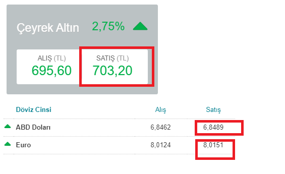 Lütfen evlenmeyin, evlenirseniz de düğün yapmayın. Corona var ondan soruyorum. #altın
