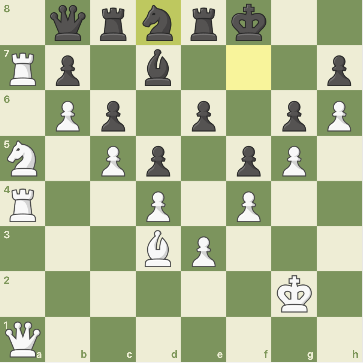 peterdoggers's tweet image. Capablanca-Treybal, Karlsbad 1929: 55.Ba6!
Leko-Giri, Legends 2020: 44.Bb5!
#ChessPatterns
chess.com/news/view/ches…