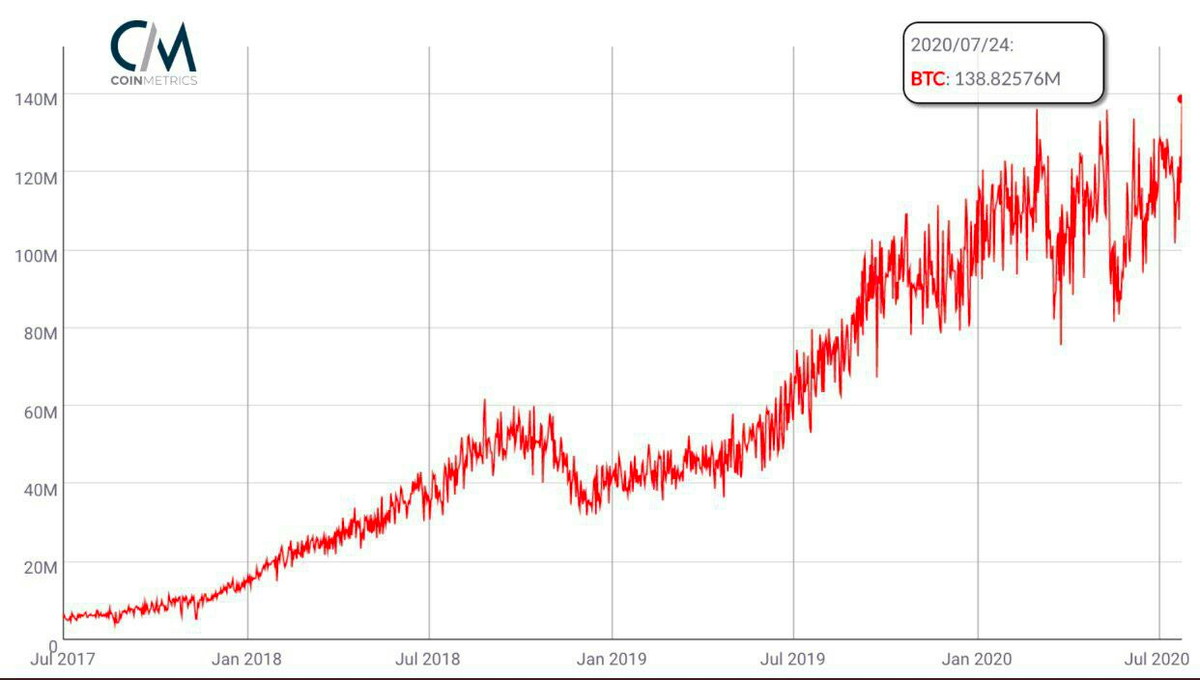 Sapphire 7990 hashrate bitcoins Sapphire 7990 hashrate bitcoins new jersey sports betting rehearing in florida