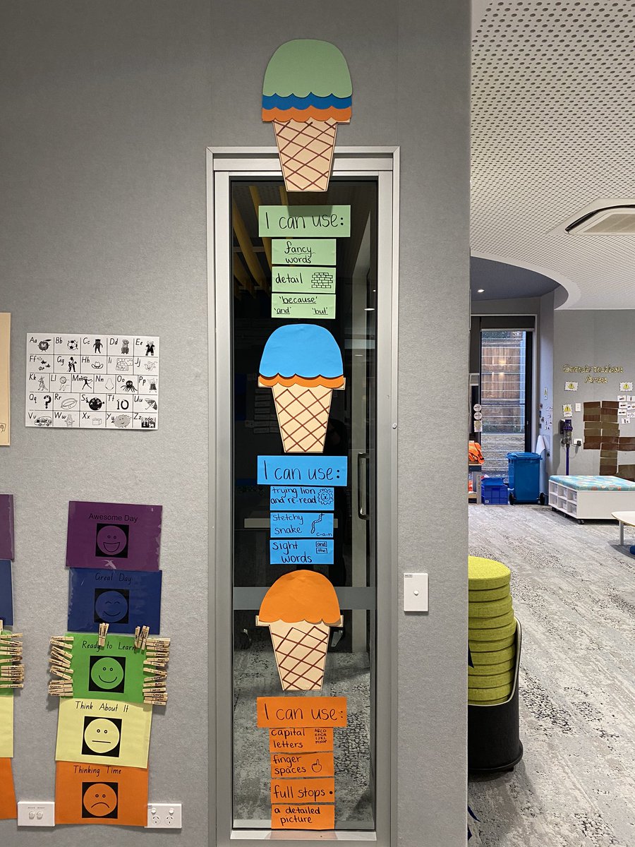 JessicaTakchi's tweet photo. Top it up wall 🍦This is a great way to encourage students to improve their writing ✍️#ACUedu_p https://t.co/FMaPhYU28h