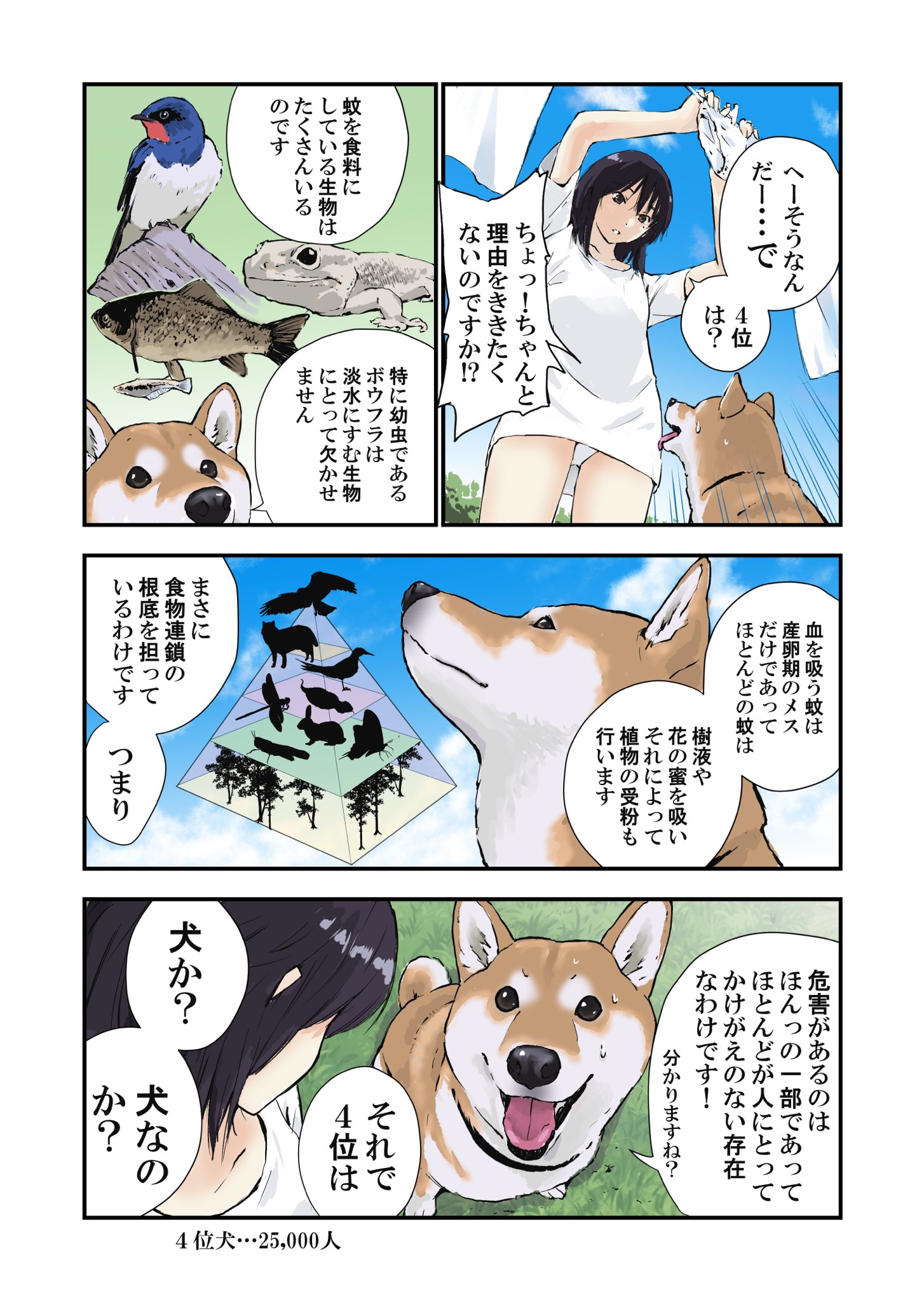 石原 雄 最も人を死に至らしめる生き物の話 世界の終わりに柴犬と 石原 雄 最も人を死に至らしめる生き物の話 世界の終わりに柴犬と