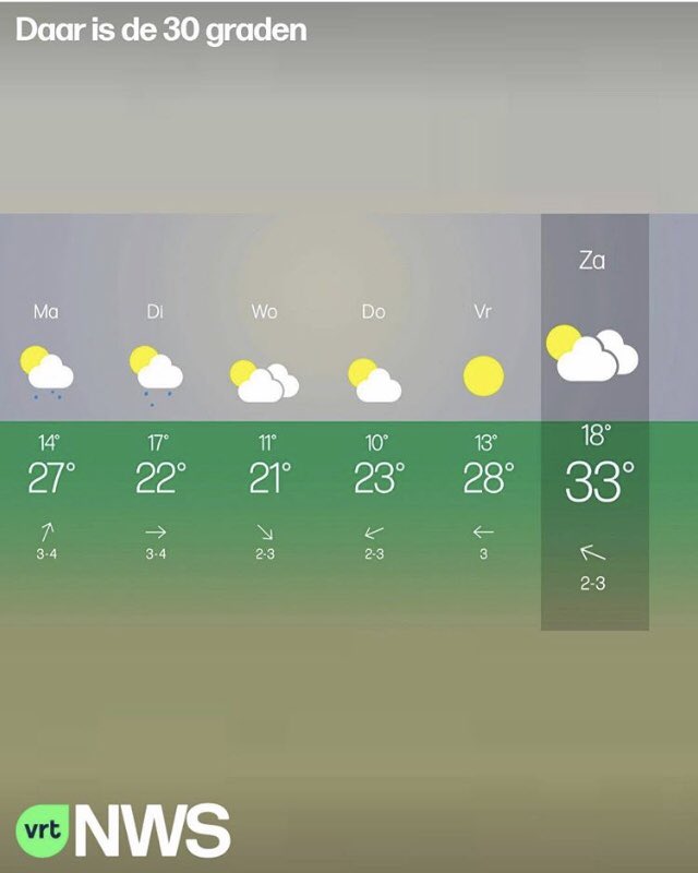 Hier worden we vrolijk van <a href="/IJsboerke/">IJsboerke</a> in #Tielen  
#zomer #vrtweer #kmi #ijsboerke #pleziervanhier