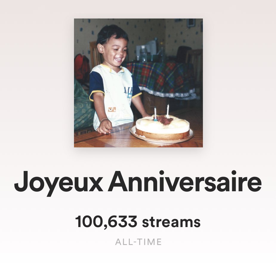 Theobabac Atteindre 100k Streams Sur Le Son Joyeux Anniversaire Le Jour De Mon Anniversaire C Est Joli Joli Theobabac Atteindre 100k Streams Sur Le Son Joyeux Anniversaire Le Jour De Mon Anniversaire C Est Joli Joli