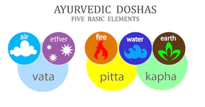 Indus Veda tweet media