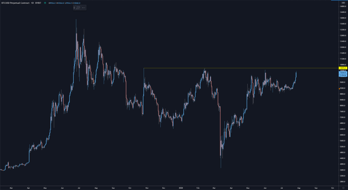 Mr Ta Trader M4tt Twitter