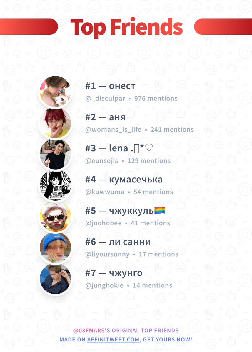 03fmars's tweet photo. #Affinitweet Top Friends
🥇 _disculpar
🥈 womans_is_life
🥉 eunsojis
🏅 kuwwuma
🏅 joohobee
🏅 liyoursunny
🏅 junghokie
via https://t.co/m6oHLwGsOn https://t.co/j3i240cTo1