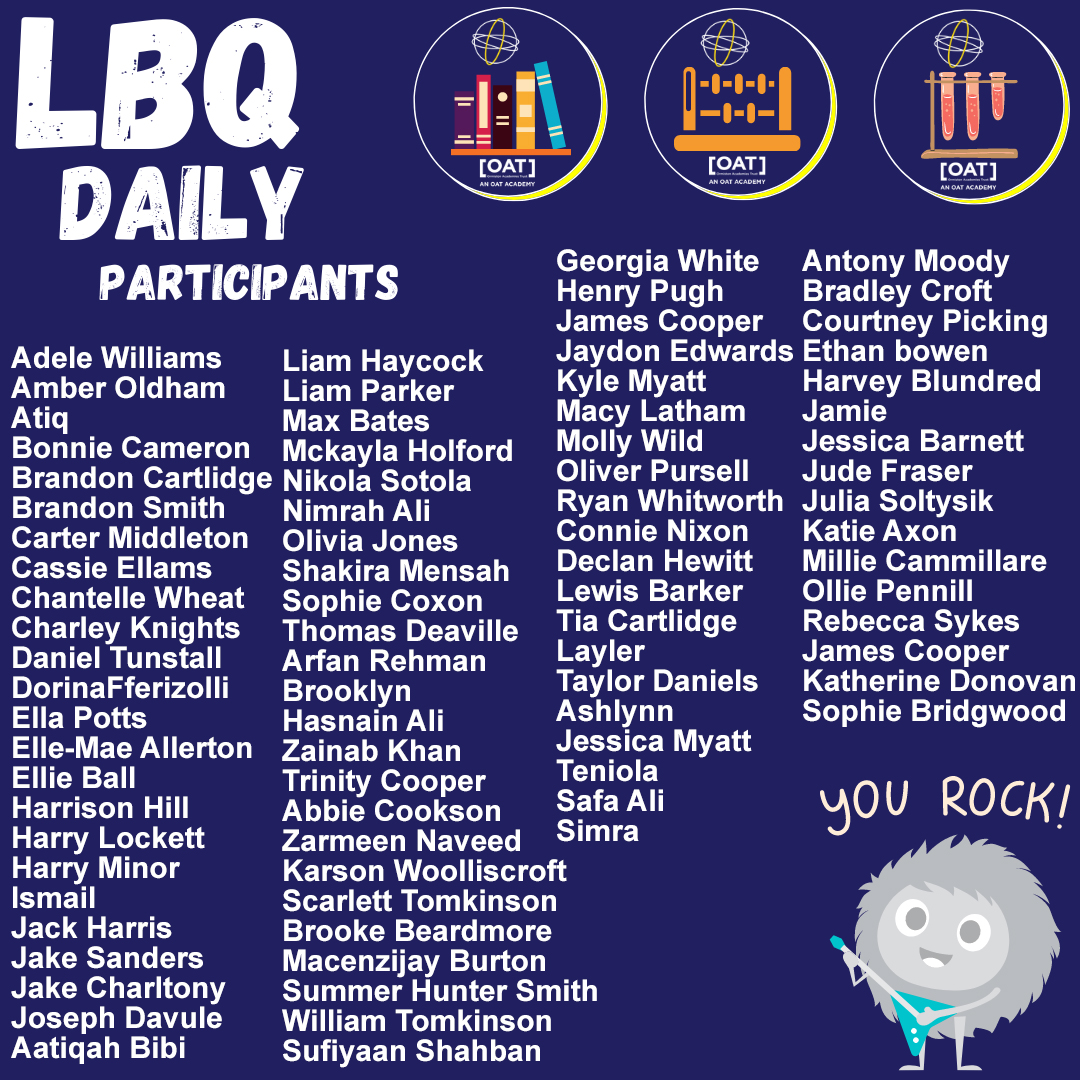 OMAStoke's tweet photo. LBQ WINNERS - Week 3
Well done to everyone who took part in the LbQ sessions last week!
Remember, you have to be in it to win it!
The more you take part, the more chances you have of winning.
#LearningbyQuestions #OrmistonAcads https://t.co/PbimOuXS01