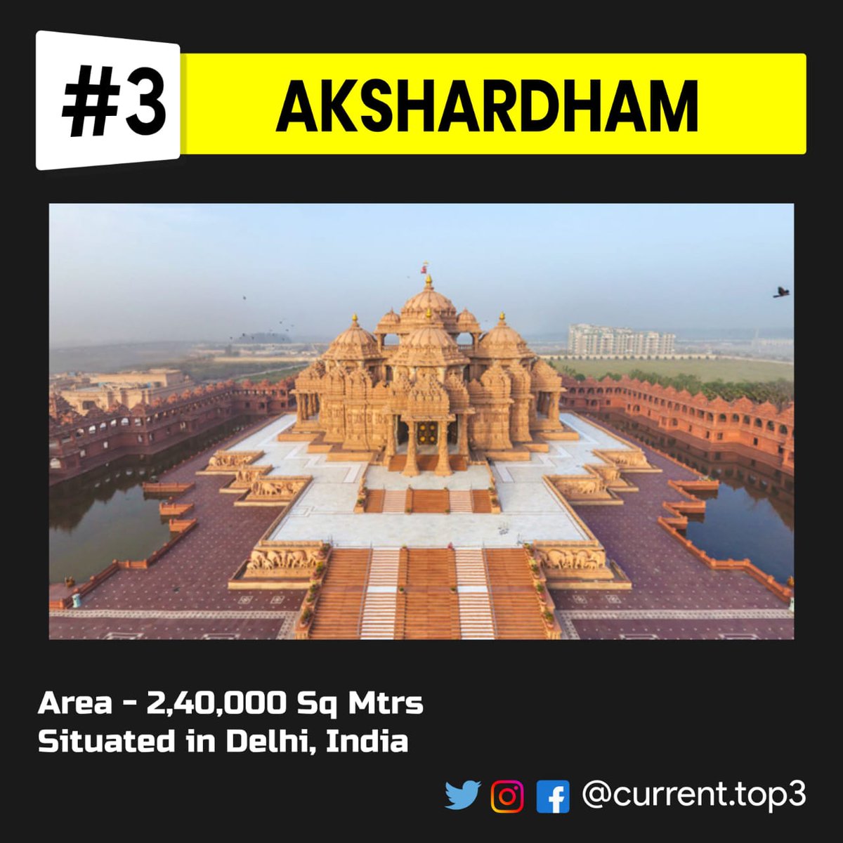 currenttop3's tweet photo. Largest Temples 
 @the_hindu      @hindu_samrajya._ @_the_fearless_hindu @hinduism_and_science @world_hindu_updates   @hindian__ @hindustabhau
#hindu #allreligionareequal #religion #temple #hinduism #hindi #india #bharat #world #indian #hindustani #fact #run #facts #kerala #guj https://t.co/0kKqcRjXYy