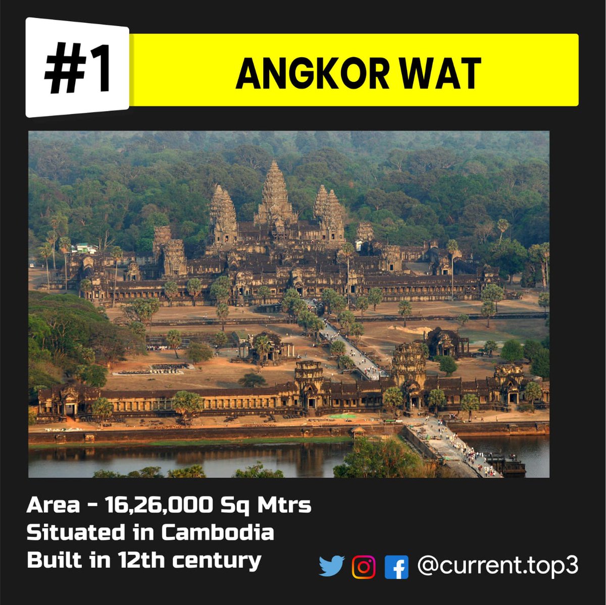 currenttop3's tweet photo. Largest Temples 
 @the_hindu      @hindu_samrajya._ @_the_fearless_hindu @hinduism_and_science @world_hindu_updates   @hindian__ @hindustabhau
#hindu #allreligionareequal #religion #temple #hinduism #hindi #india #bharat #world #indian #hindustani #fact #run #facts #kerala #guj https://t.co/0kKqcRjXYy