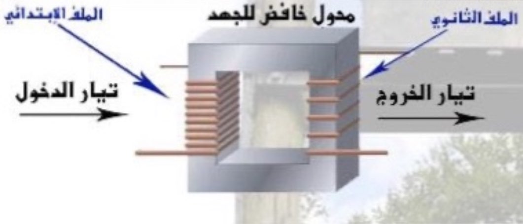 #ثريد يتحدث بشكل مختصَر عن جهاز 
#المحول_الكهربائي وأهم جوانبِـه في:

- ماهية المحول
- مكوناته الداخ...