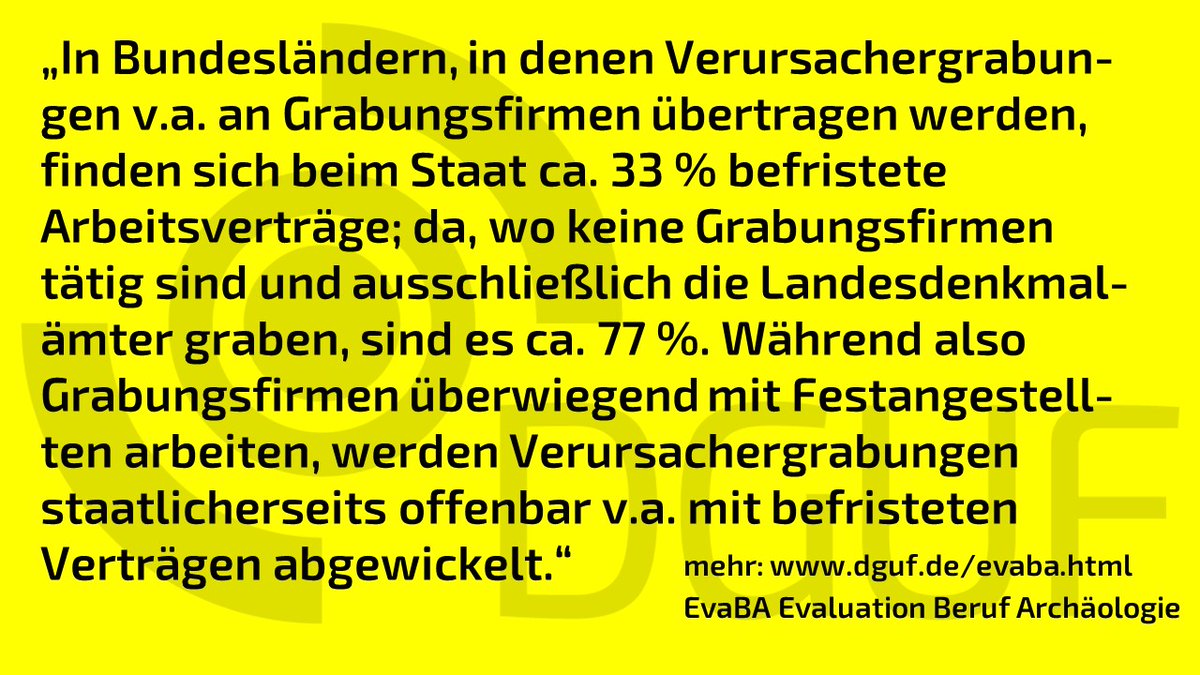 DGUF1969's tweet photo. Warum sind in manchen Bundesländern 33% der Arbeitsverträge bei der archäologischen Denkmalpflege befristet, in anderen Ländern bis zu 77%? Ursache ist nach unserer Analyse der #EvaBA-Daten der unterschiedliche Umgang mit Verursachergrabungen. (1/2) https://t.co/TMRZJPtr1o