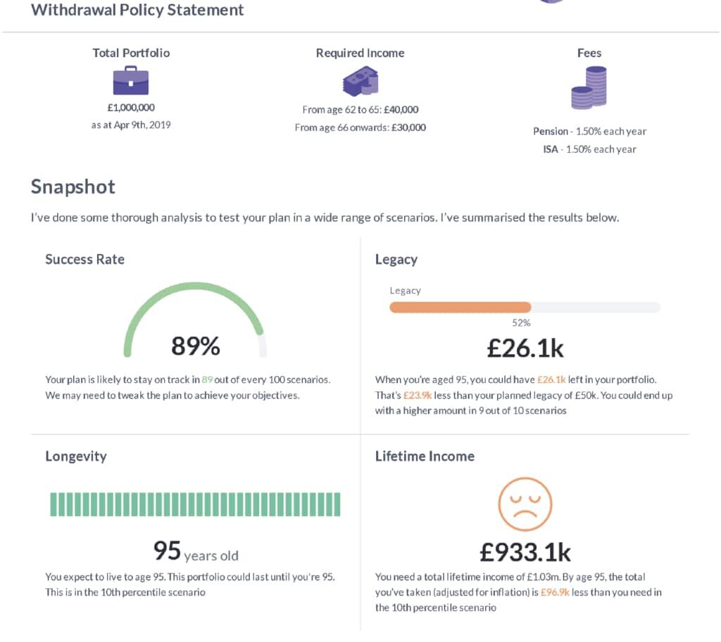 FrazerJamesIFA's tweet photo. How much do you need to retire?

https://t.co/IkZYrUW85M

#retirement #financialindependence https://t.co/7z3Q0krGpx