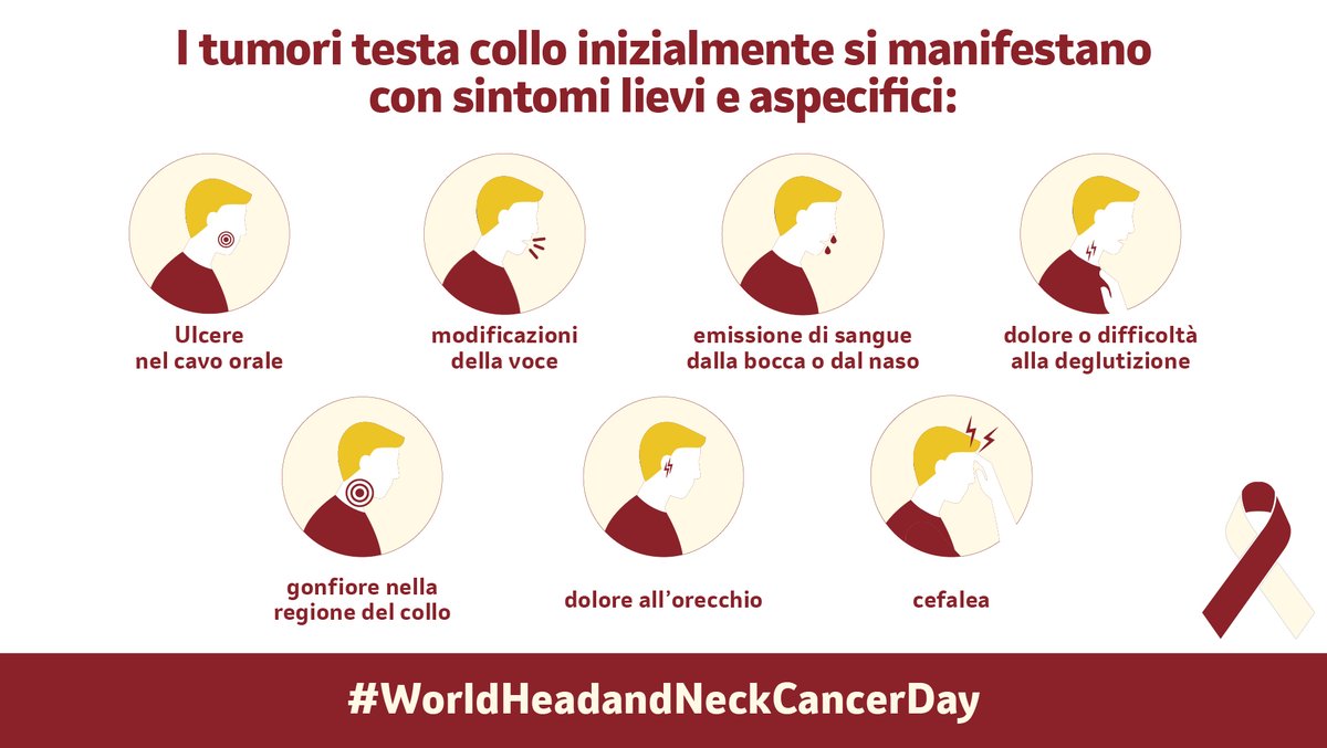 msdsalute's tweet photo. La #diagnosi precoce dei #tumori della testa e del collo offre una speranza di guarigione superiore al 90% e si basa sul riconoscimento tempestivo dei sintomi iniziali. I tumori testa collo inizialmente si manifestano con #sintomi lievi e aspecifici #WorldHeadandNeckCancerDay https://t.co/qSpamNhrqP