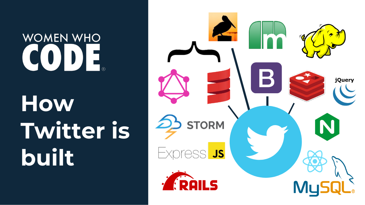 Women Who Code tweet media